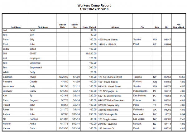 Workers Compensation Report